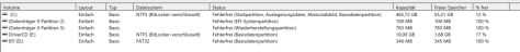 Disk Şifreleme (BitLocker) Performansı Nasıl Etkiler?
